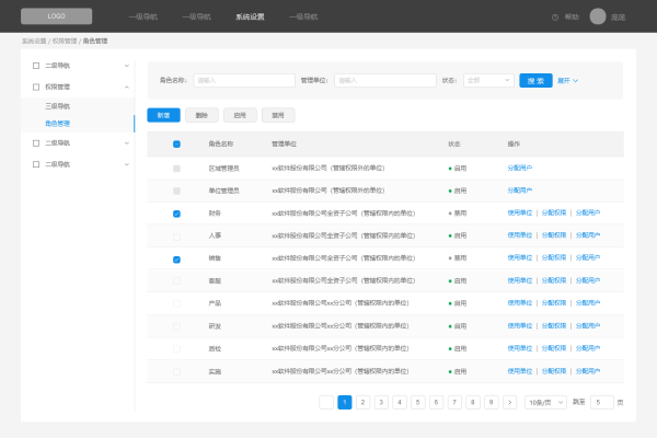 南昌网站设计单位如何进行有效的权限设计及配置？