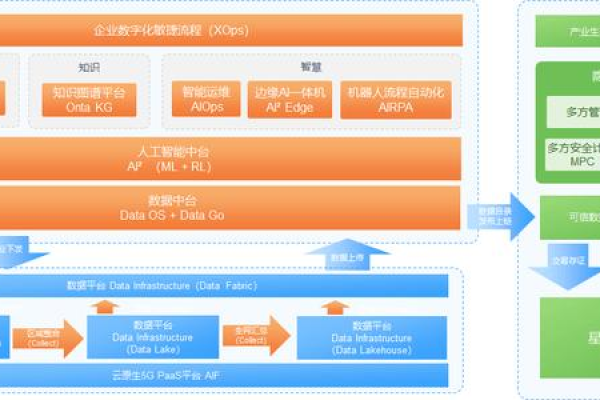 南充网站建设服务商如何助力企业打造高效在线设备平台？