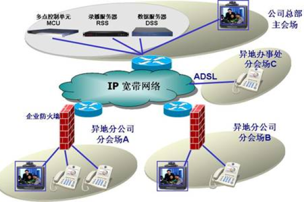 哪家公司的服务器提供最具成本效益的企业级管理解决方案？  第1张