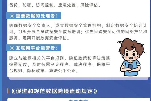 如何通过内容图片检测机制确保网络环境的内容安全？