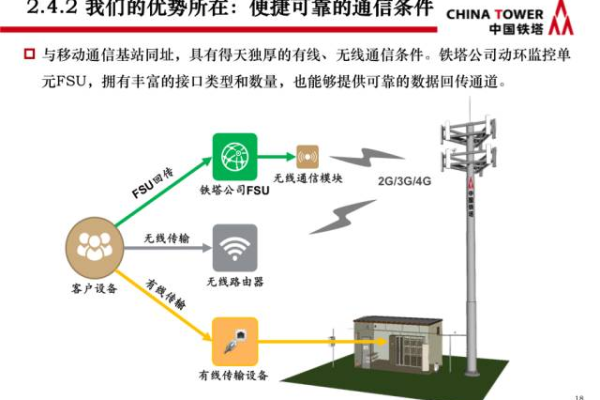 探索Java通讯源码，如何实现高效通信机制？  第1张