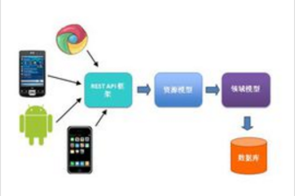 C String源码，如何深入理解其内部工作机制？