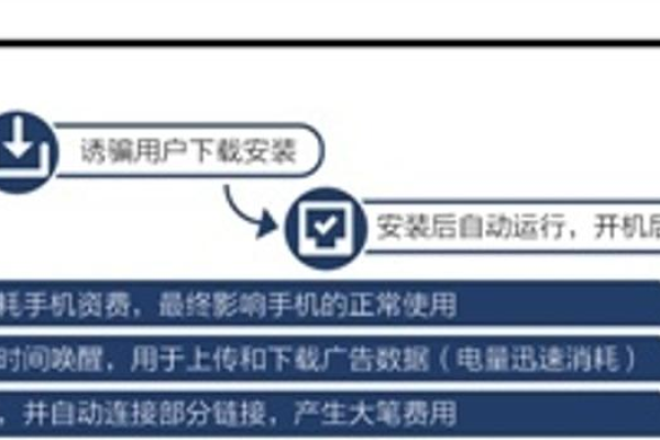 收费软件源码的获取与使用，是合法途径还是潜在风险？