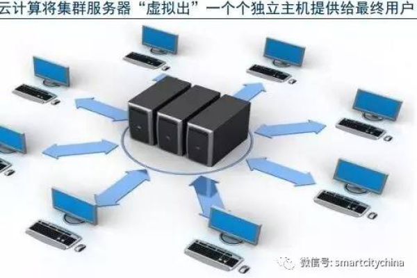 如何利用Pi节点云服务器和本地电脑搭建高效工作环境？