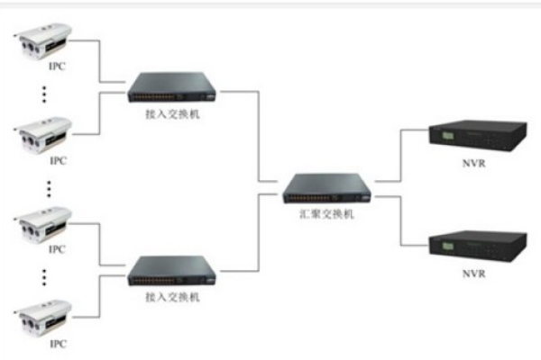 家庭网络高手，一步步指导您如何在家中搭建个人服务器？