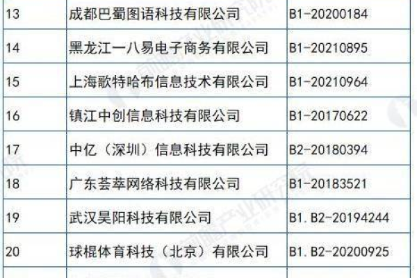 取代CDN，新技术能否颠覆传统内容分发网络？