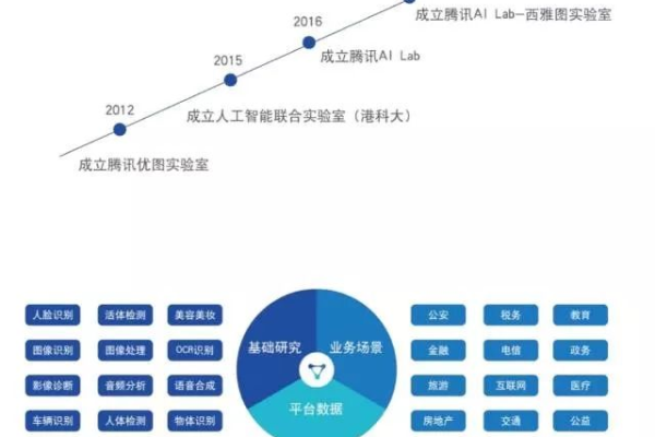 CDN信，探索内容分发网络在现代互联网中的关键作用与影响