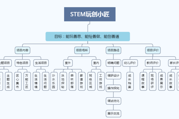 探索CDN技术在大型应用中的实践与挑战