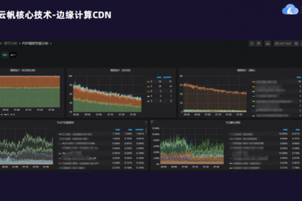 CDN Wacom，探索数字创意领域的新趋势与机遇？