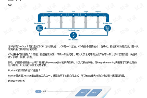 CDN与Docker结合使用，优势、挑战及最佳实践是什么？