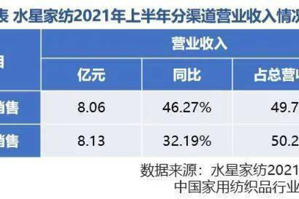 2021年明星优化师写作计划将如何帮助提升我的写作影响力？