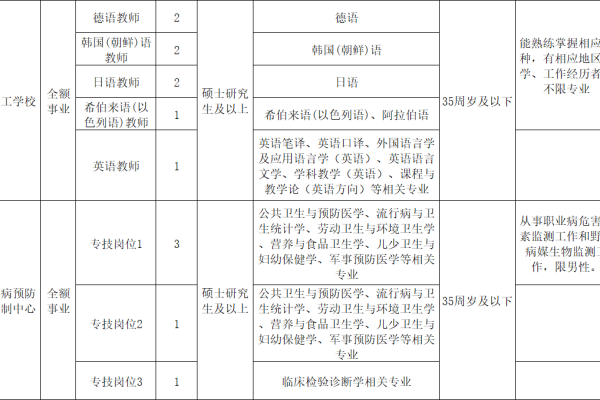 为什么在2021年，巴郎强烈推荐我们深入理解并运营公众号？