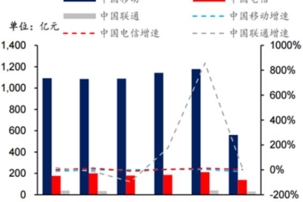 如何有效拓展现有产品关键词以增强市场覆盖？