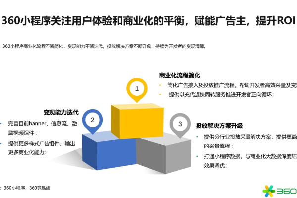 如何设计投放端产品能力以促进商业化实践和商业思维的融合？