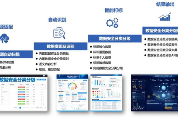 如何在百度上实现网站秒级收录？探索高效策略！