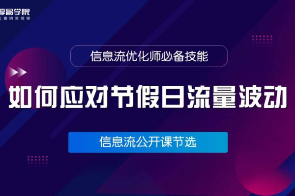 面对竞价霸屏挑战，怎样优化核心词并高效管理海量关键词？