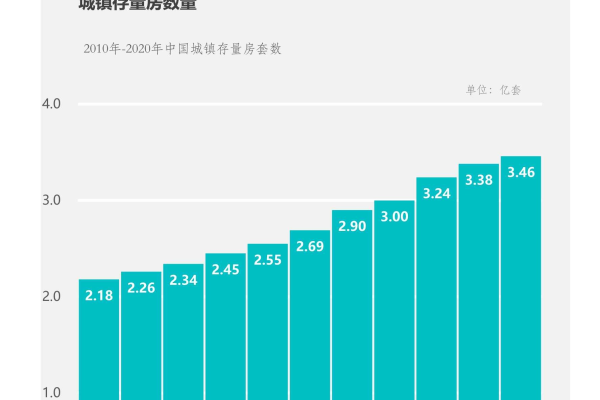 创意难以实现销量增长，家装行业如何破局？——你问我答112期深入探讨  第1张