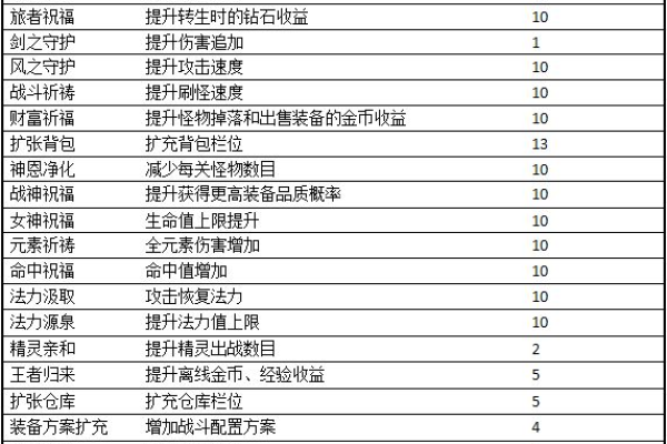 如何充分利用每日计划表免费版v6.0.2来提升个人生产力？  第1张