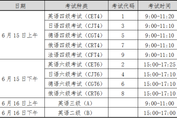 2024英语AB级小牛题库免费版，它真的能满足备考需求吗？