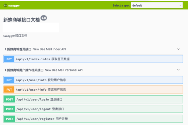 电商项目通常包含哪些模块？