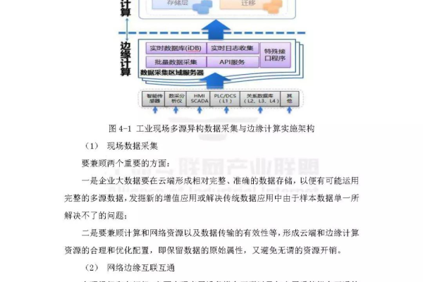 基于防火墙在企业网中应用的开题报告，一个合适的疑问句标题可以是，，如何通过防火墙技术提升企业网络安全与管理效率？，不仅突出了研究的主题——即防火墙技术在企业网络中的应用，还以疑问形式引导读者思考防火墙如何具体影响和提升企业的网络安全和管理效率，增加了标题的吸引力和思考深度。