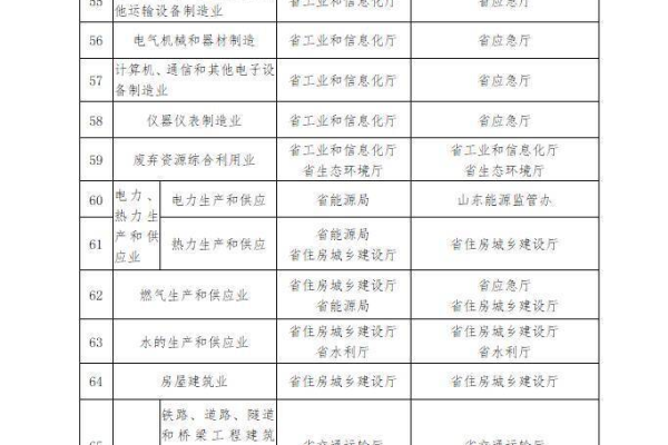 防火墙是如何工作的，它有哪些主要应用领域？