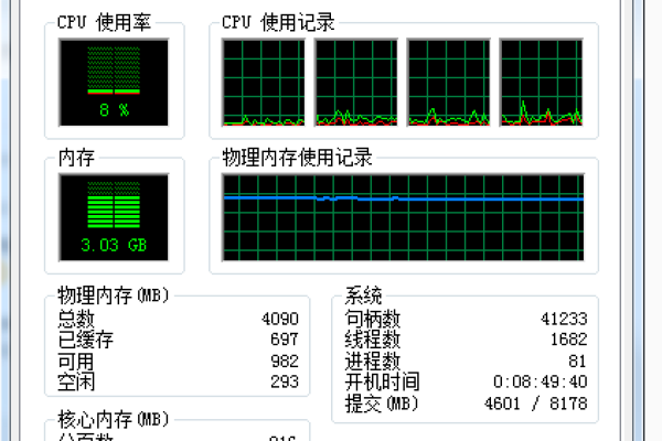 服务器核心真的只取决于线程数吗？