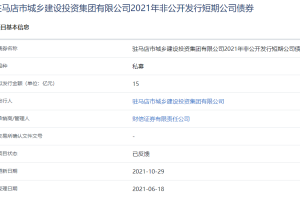 公司建立网站需要投入多少资金？