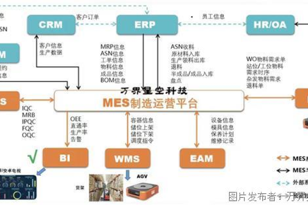 如何有效处理与维修服务器消息块协议问题？