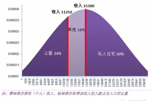 探索国内顶级CDN服务，哪家才是性能与成本的完美平衡？