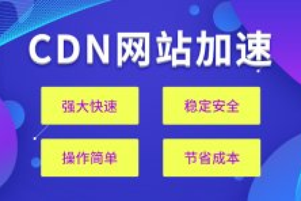 免费免备案CDN服务，真的存在吗？如何选择合适的？