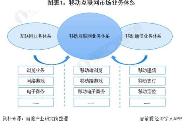 网站被反面CDN回源，如何有效防范与应对？