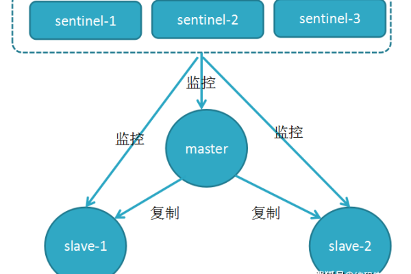 什么是开源CDN1007？它如何与其他开源CDN项目相区分？