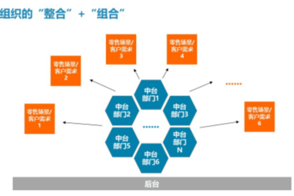 统建CDN与省建CDN，哪种更适合你的需求？