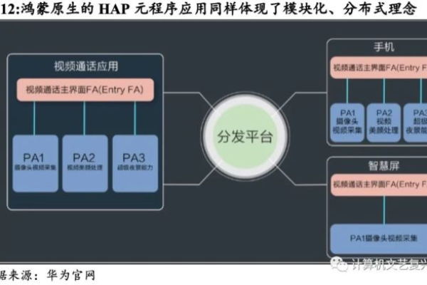 什么是盒子cdn？它有哪些独特功能和优势？