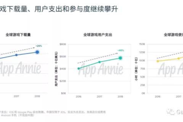 什么是CDN外快？它如何带来额外收入？  第1张