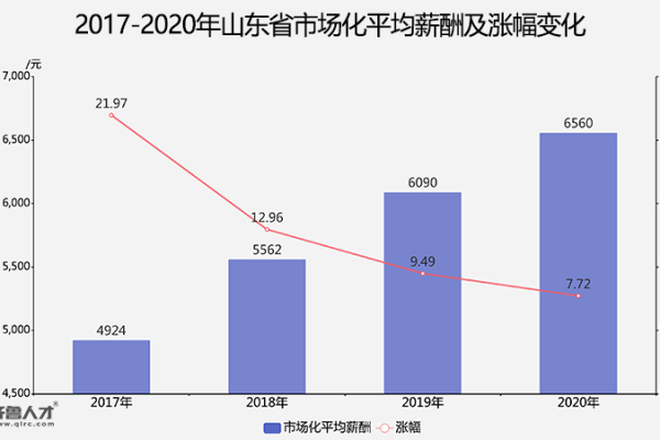 CDN收购，是市场趋势还是战略举措？