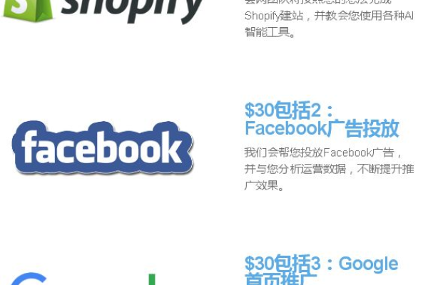 如何确保在Shopify独立站上顺利收取信用卡付款？