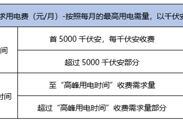 如何理解https证书的重要性和它的主要优势？