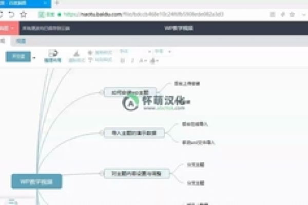 Elementor Cloud Website是否值得使用？一探其关键功能与优势  第1张