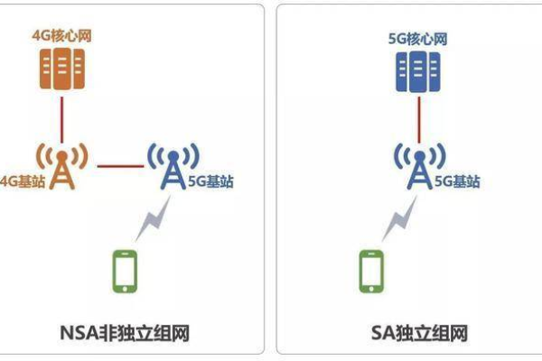 哪些类型的安全破绽能够通过定期破绽检测服务被发现？  第1张