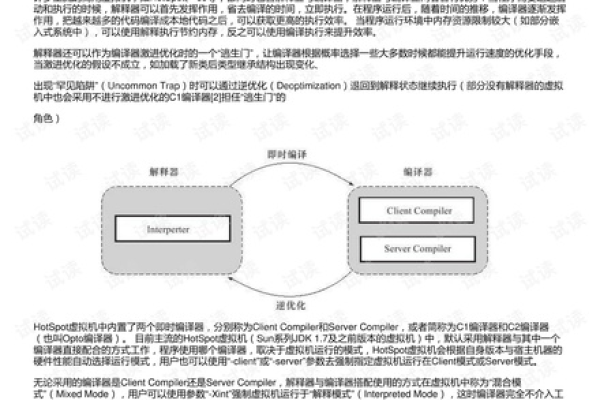 福建100g高防虚拟主机性能与安全性深度解析，深入探究其优缺点及适用场景，引言，文章背景与目的，产品，定义与特点，主要功能，性能评估，处理能力，稳定性测试，速度测试，安全性分析，防御机制，安全协议，数据保护措施，用户反馈与评价，用户满意度调查，常见问题与解决方案，未来展望，技术发展趋势，潜在改进方向，上文归纳，综合评价，购买建议