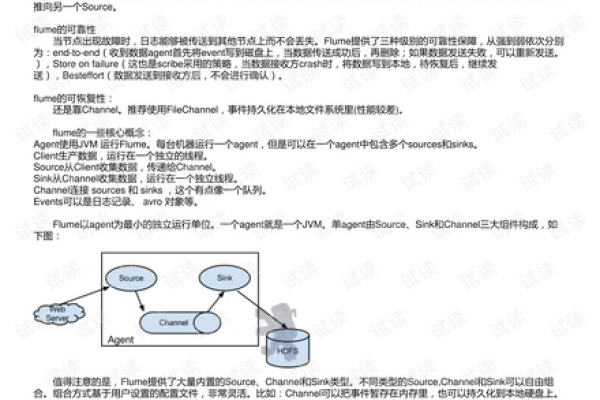 如何详细部署和配置Flume环境，一个全面指南与实际案例分析？