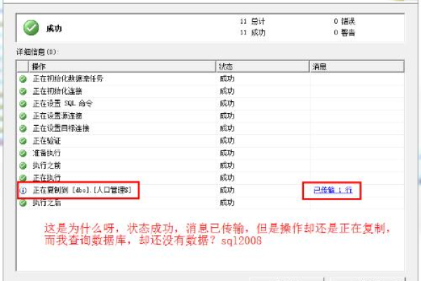 为什么向VPS导入数据时速度异常缓慢，有何解决办法？