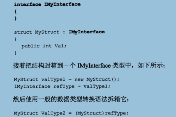 如何在C中有效运用BoundField类？