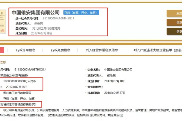 公司网站建设佛山哪家_分公司或子公司网站是否可以备案到总公司备案中  第1张