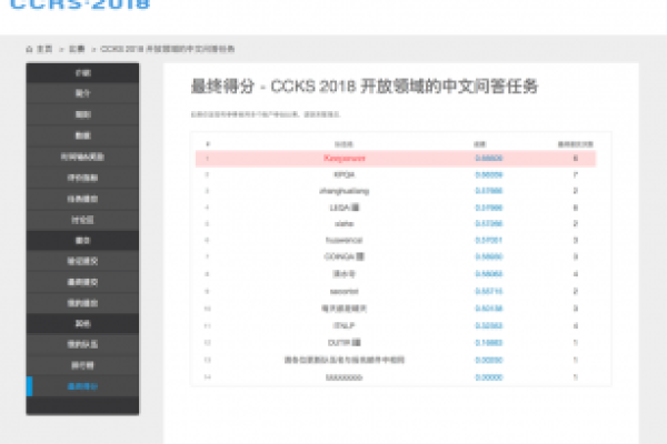 公司网站 英文_分公司或子公司网站是否可以备案到总公司备案中  第1张