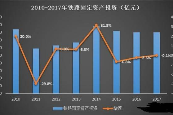 数据加密的发展趋势是什么？  第1张