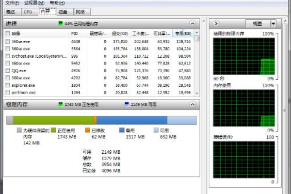 如何诊断并解决MySQL数据库CPU使用率过高的问题？