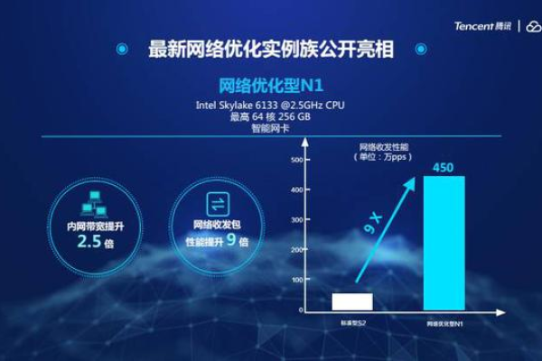 BGP与CDN，如何协同工作以优化全球网络性能？